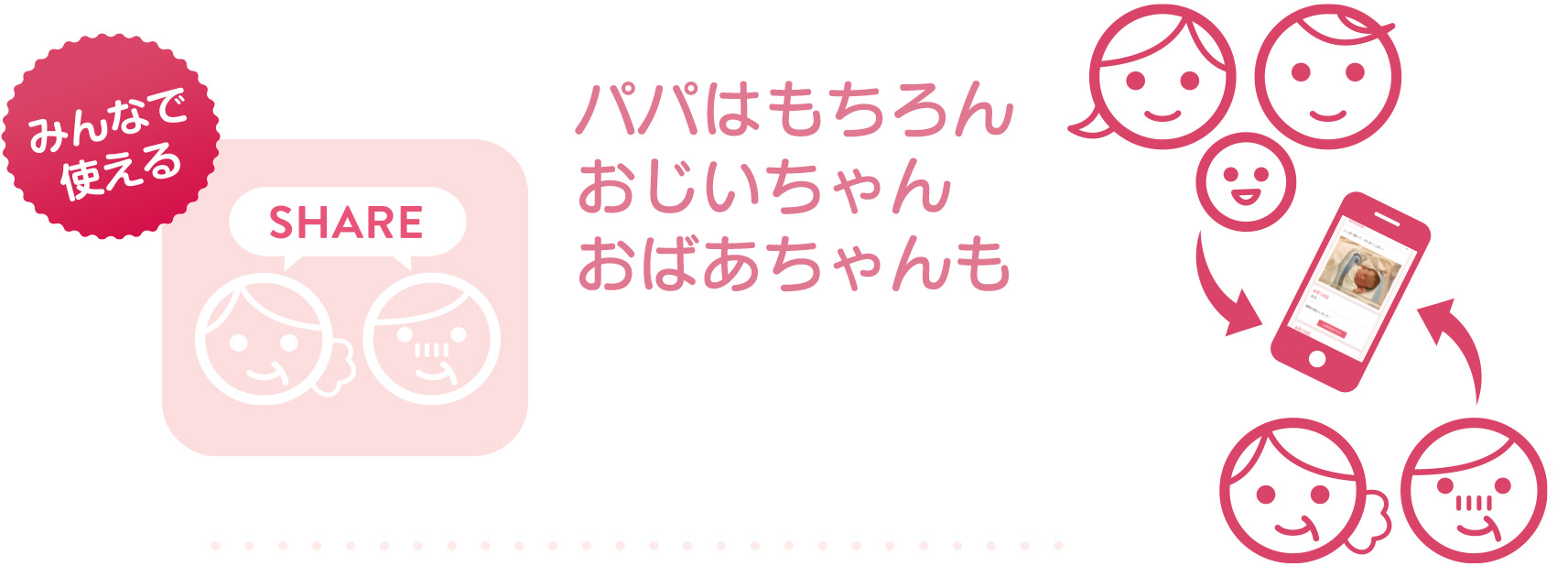 パパはもちろんおじいちゃんおばあちゃんも