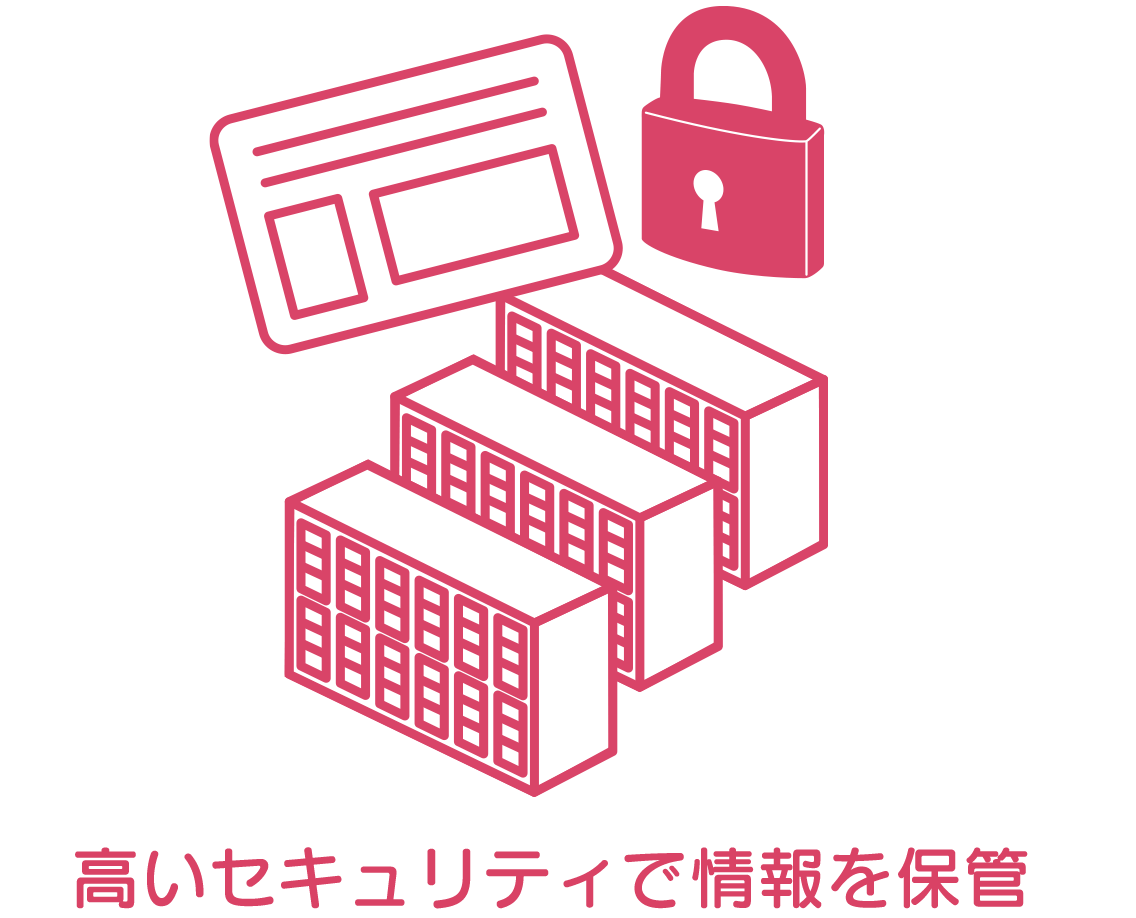 高いセキュリティで情報を保管